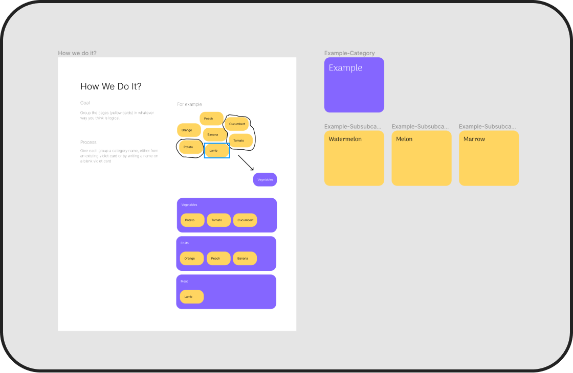 File template that goes with plugin