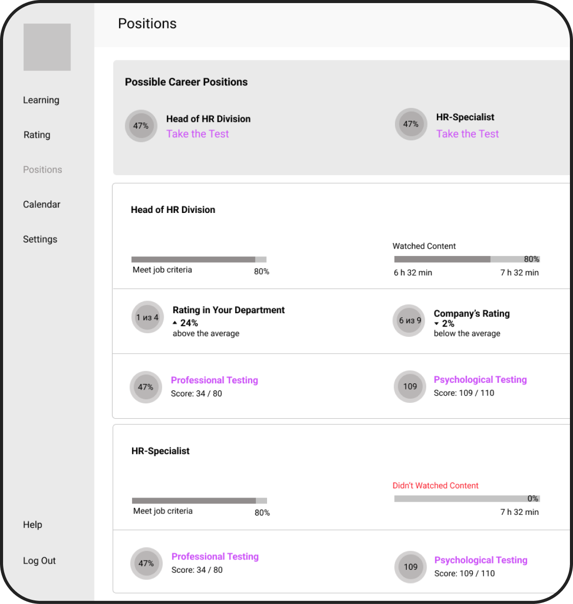 Wireframe example