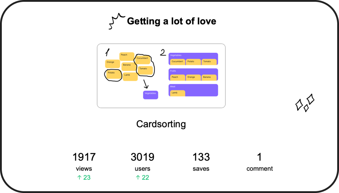 Plugin Cover in Figma Community